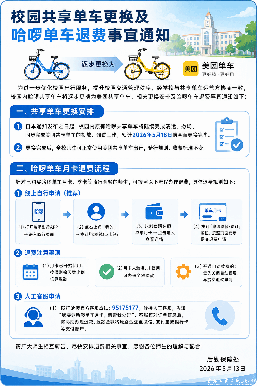 关于校园共享单车更换及哈啰单车退费相关事宜的通知