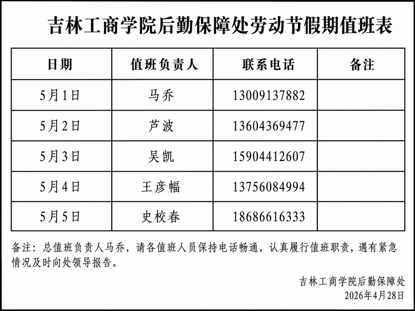 后勤保障处五一值班通知